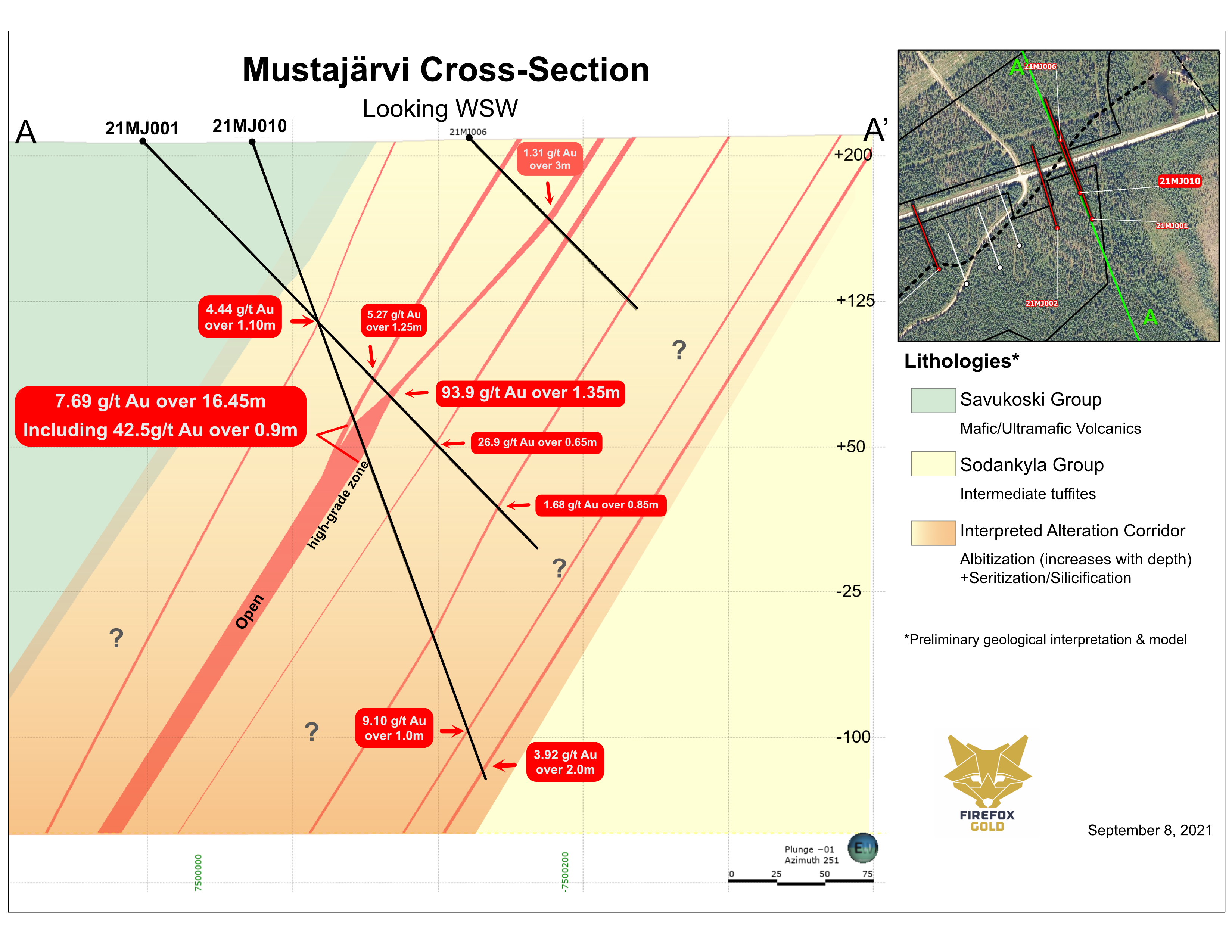 Mustajarvi Phase 1 3d