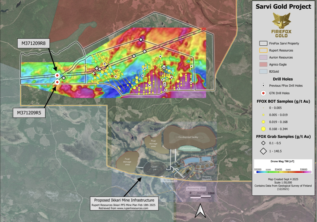 Figure 2. Sarvi Project